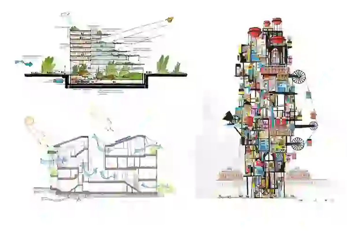 دیاگرام پسا تولید معماری - کانون معماران