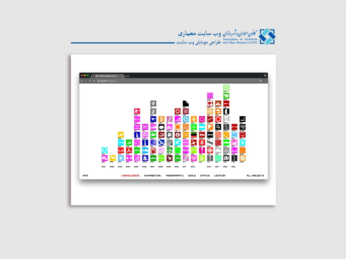 وب سایت معماری. کانون معماران و شهرسازان