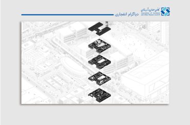 دیاگرام انفجاری در معماری (راهنمای ۱۴۰۴)