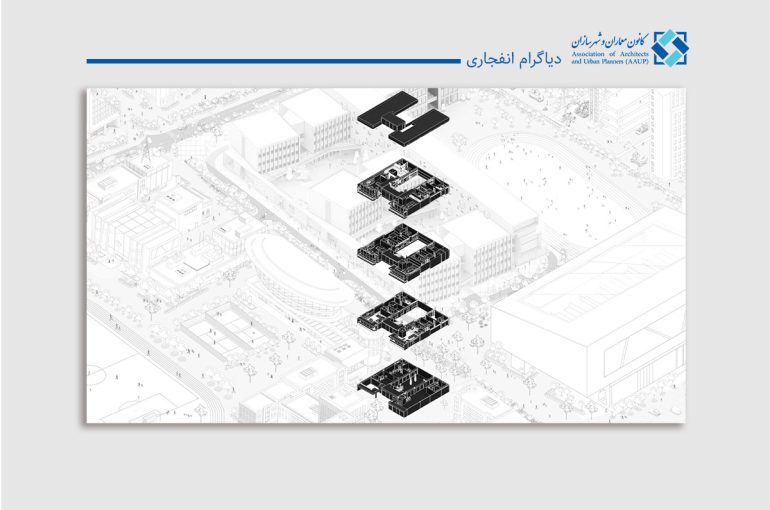 دیاگرام انفجاری در معماری (راهنمای ۱۴۰۴)