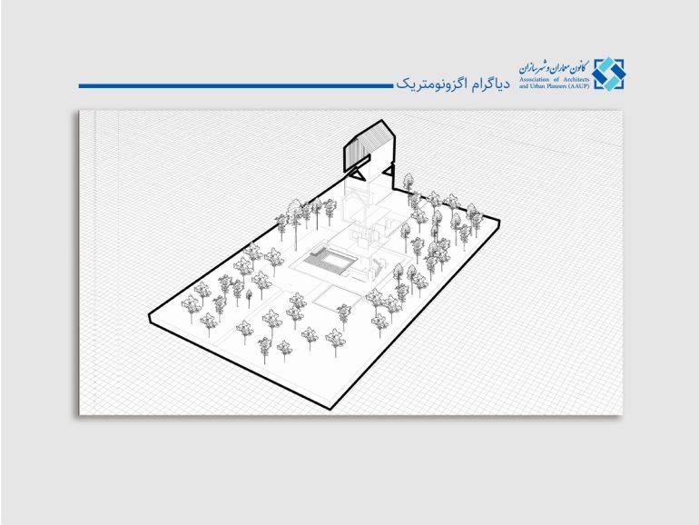 دیاگرام اگزونومتریک در معماری (راهنمای ۱۴۰۴)
