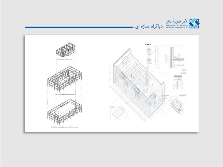 دیاگرام سازه ای در معماری (راهنمای ۱۴۰۴)