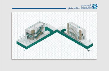 دیاگرام مقطع در معماری (راهنمای ۱۴۰۴)