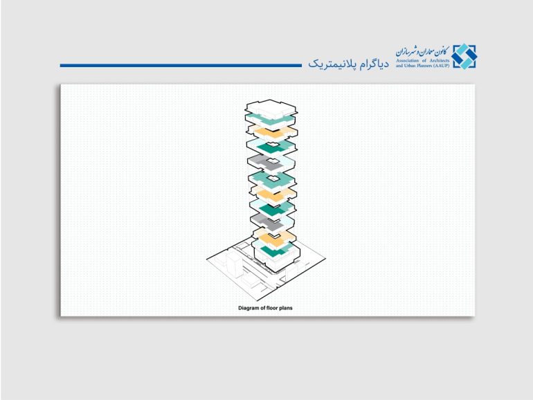 دیاگرام پلانیمتریک در معماری (راهنمای ۱۴۰۴)
